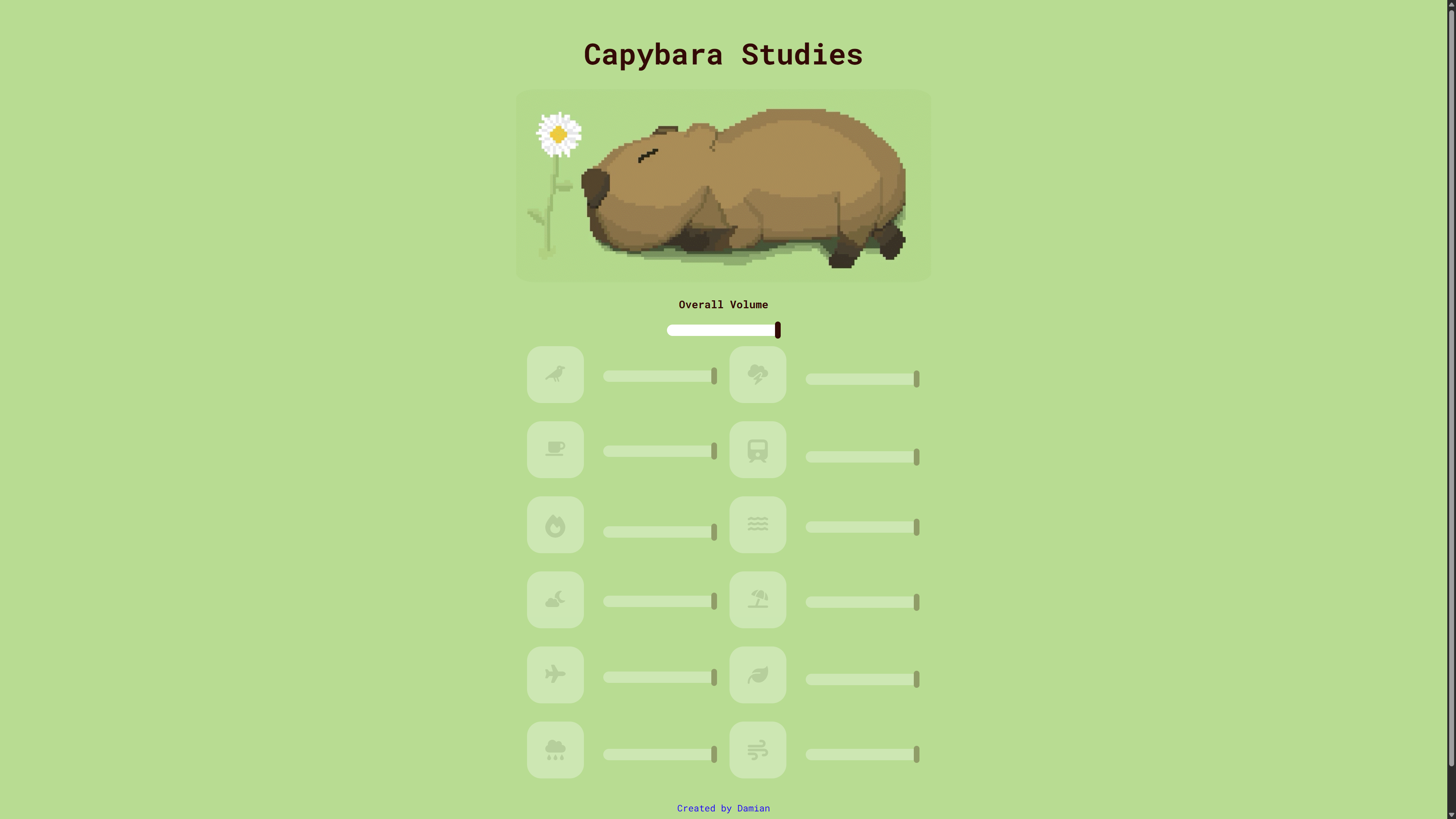 Capybara